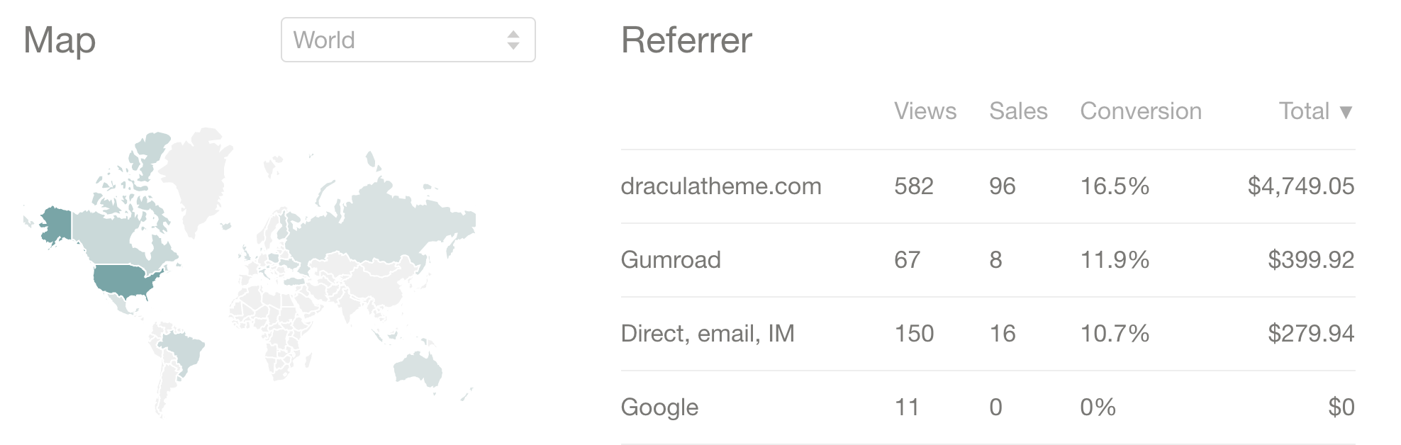 Gumroad Geographical Distribution Screenshot