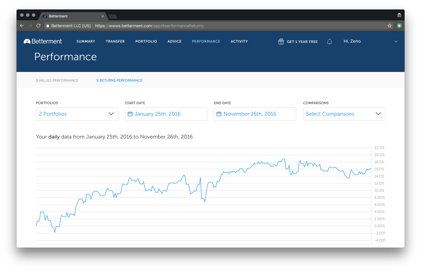 Betterment