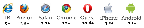 Seu browser não tem suporte